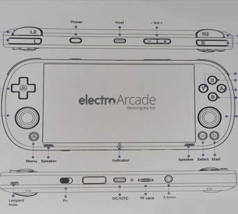 Electro Arcade TRIMUI Smart PRO handheld gaming console with CrossMix OS.